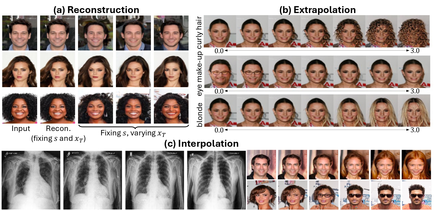 Semantic meaning assessment